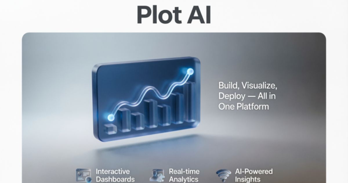 Plot