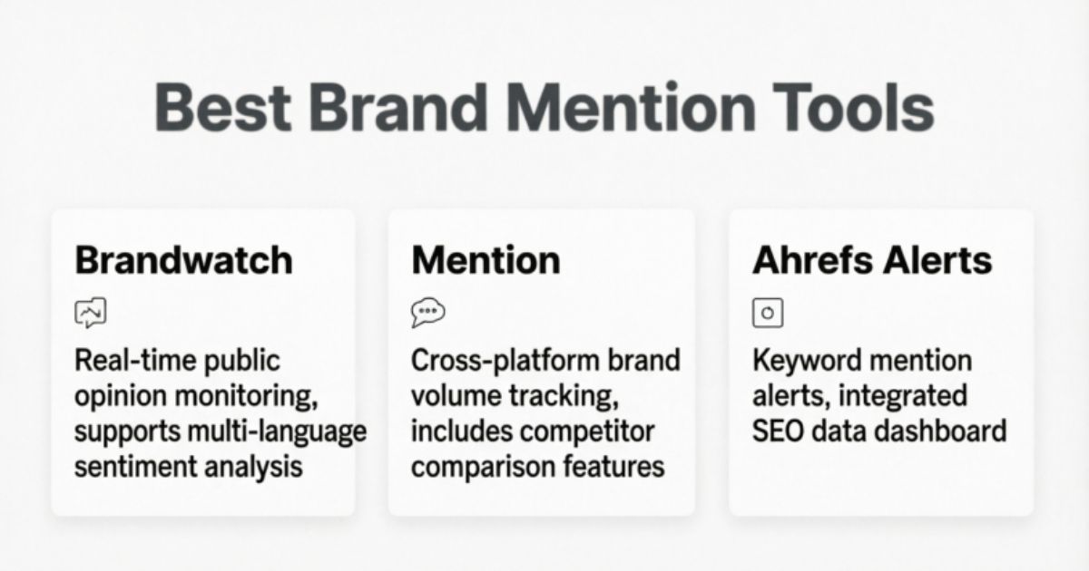 Best Brand Mention Tools