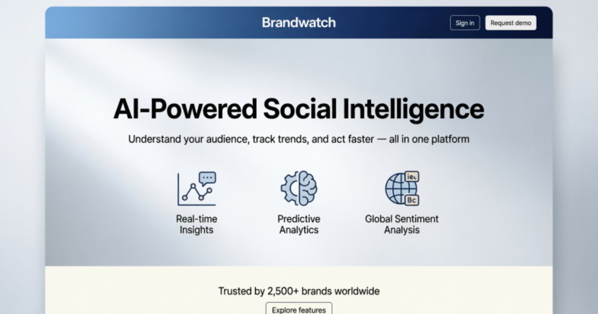 Brandwatch
