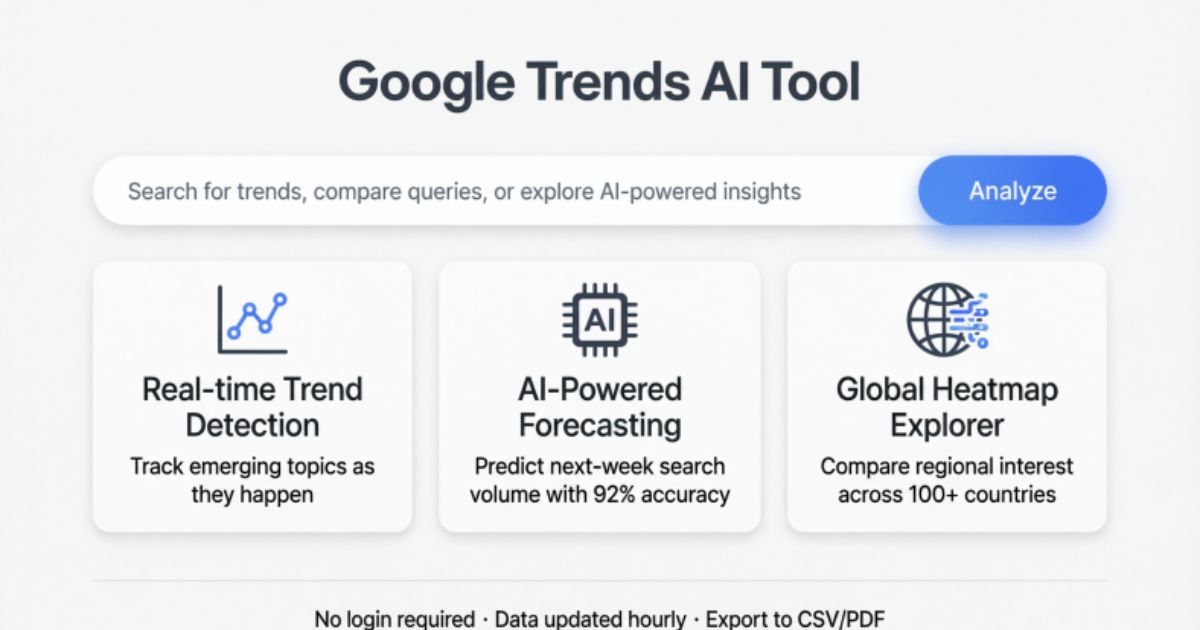  Google Trends