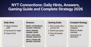 NYT Connections Daily Hints, Answers, Gaming Guide and Complete Strategy 2026