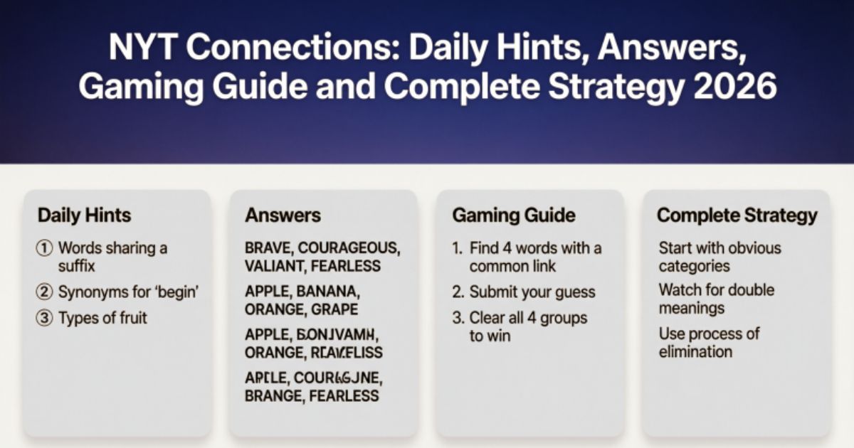 NYT Connections Daily Hints, Answers, Gaming Guide and Complete Strategy 2026